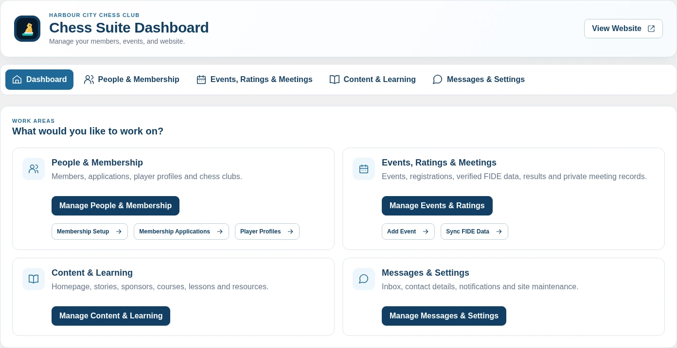 Chess Suite dashboard with fictional demo data