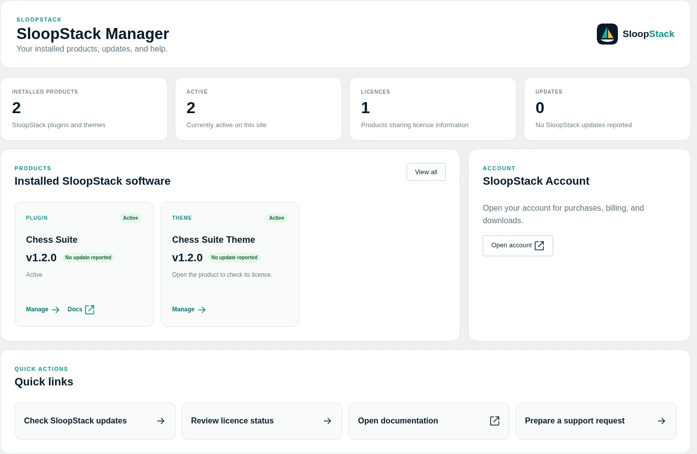 SloopStack Manager overview using fictional demo data